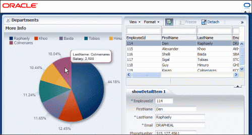 adf_example