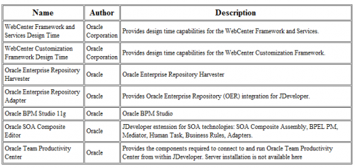 jdev_fmw_extensions jdev_fmw_extensions