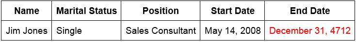 hcm oracle sales person Contrato indefinido: erpm & hcm cloud sales executive - french speaker publicado por oracle en campanillas envía tu solicitud ahora y encuentra otras ofertas en wizbii. hcm oracle sales person Contrato indefinido: erpm & hcm cloud sales executive - french speaker publicado por oracle en campanillas envía tu solicitud ahora y encuentra otras ofertas en wizbii.